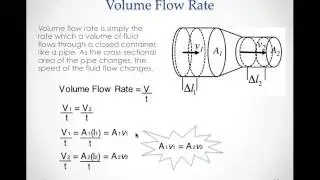 Fluids- Volume Flow Rate.mp4