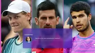 Why No Player Has More Than 24% Chance to Win Wimbledon 2025 (Statistical Deep Dive)