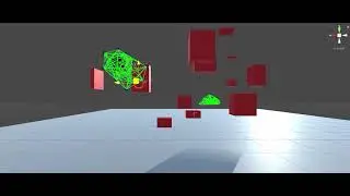 Complex Environment