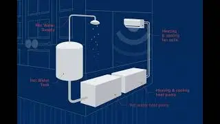 room2 Chiswick | Ground Source Heat Pump