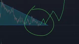 HARMONY ONE BREAKOUT CONFIRMED!???