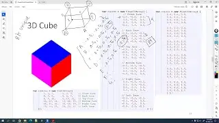 Computer Graphics Lab-3 | Index Buffer, Transformation Matrices
