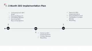 SEO Proposal v260016