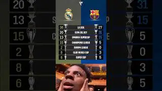 Real madrid vs Fc Barcelona All Trophy #realmadrid #barcelona #laliga #championsleague