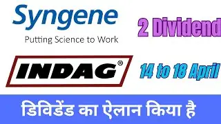 Syngene International Ltd latest news|Indag Rubber Ltd latest news|stock bulletin