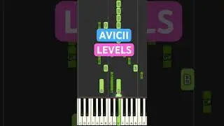Avicii- Levels (Piano Tutorial)