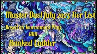 Master Duel Format  Tier List - July 2023
