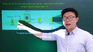 Khoa học tự nhiên lớp 7 - Bài 15: Ánh sáng, tia sáng - Chân trời sáng tạo