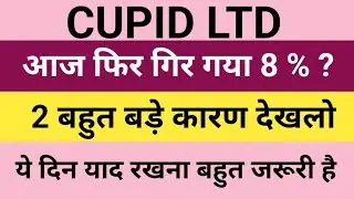 CUPID SHARE LATEST NEWS 🔴 CUPID LTD SHARE LATEST NEWS 🔴 CUPID LTD SHARE 🔴
