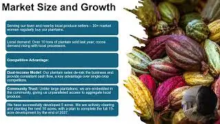 Terra Balance Africa Business Plan Competition   2026