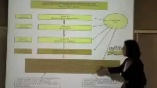 Achieving Equity and Institutional Effectiveness