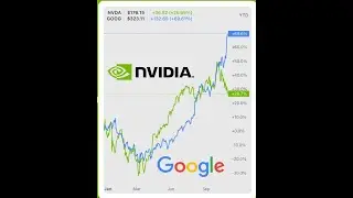 PhilStockWorld Analysis: Why The Current Market Rally Is Built on Sand