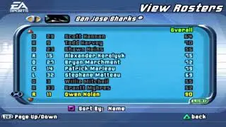 NHL 2001 San Jose Sharks Overall Player Ratings