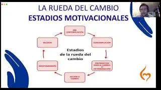 Estadios motivacionales 2021