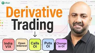 How to Analyze Derivatives Like a Pro | Derivative Trading | Dhan