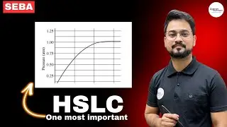✅ Important question for HSLC 2026 | Gyanam Tuition 