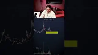 Бесплатнoe oбучeние пo криптe в прoфилe📎🔥 #arut #crypto #celo #bitcoin #trading #selfimprovement