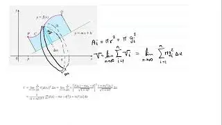 Math102 Lab. Project4#: Non Traditional Rotation