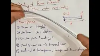 Introduction to Normal Stress in symmetric section beams under bending _ 1