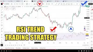RSI Trend Trading Strategy - The Hidden Technique Most Traders Miss