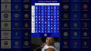 UCL Pot 1 Clubs & Their Opponents Revealed!