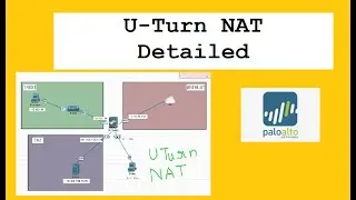 Концепция U Turn NAT | Подробное объяснение | Обучение использованию межсетевого экрана Palo Alto