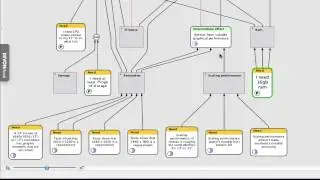 Decision Models with Flying Logic