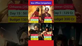 Border 2 Box Office Collection, Sunny Deol, Varun D, Border 2 Collection Worldwide, Border 2 Review