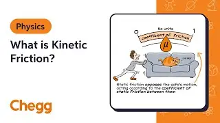 What is Kinetic Friction? | Physics
