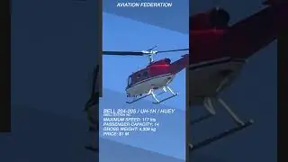 Вертолёт Bell UH-1H Huey | Легендарный многоцелевой вертолёт, определивший целую эпоху