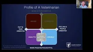 CVMA Mentorship: The Leading Edge - Deep Dive 1