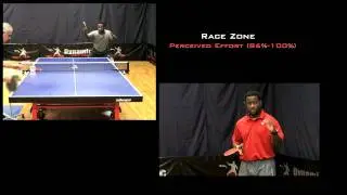 Dynamic Table Tennis - Multi ball Training with Brian Pace, Week 4