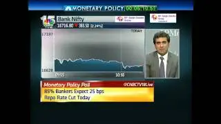 Pre Monetary Policy Discussion: What To Expect From RBI Today?- Sept 29