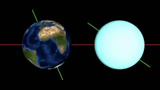 Uranus Tilt