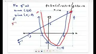 GRADE 12|MATHS P1|PARABOLA AND INVERSE FUNCTIONS|FREE STATE TRIAL EXAM 2025