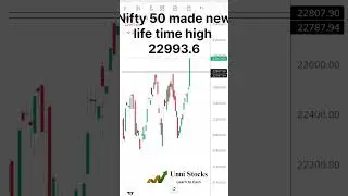 Nifty 50 made new life time high | Up trend | Power of retail investors |