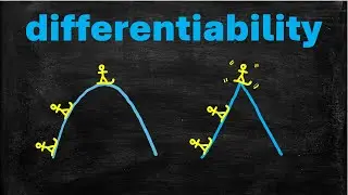 Differentiability