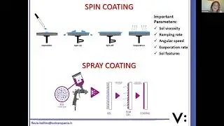 Sol-gel Coating Technology: A Tool for Long-Term Implants Lifetime Improvement