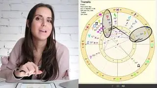All Signs 5 February 2018 