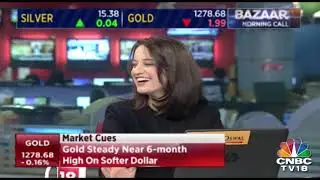 2018 Was The Reality Check That Market Needed | 2018's Last Trading Day
