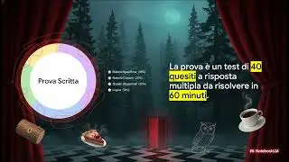 Concorso Assistenti Ministero della Cultura da 1800 Posti