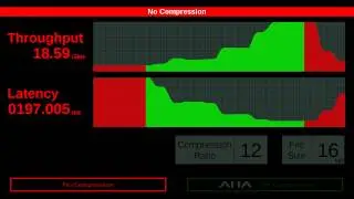 Disk Read Latency Reduction using AHA378 Compression Demo