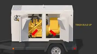 Caterpillar diesel generator | XQ35 & XQ60 | Introduction