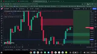 Trade Game - Crypto Grid trading ETH Etherium Jan 6