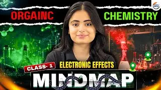 Class  - 1 | Electronic Effect | Organic Chemistry | Mind Map #organicchemistry #pharmacyindia