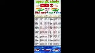 #🙏 study with live upsc GK STUDY// Room with (BIHAR) study vlog #cgl2025 #sscgd