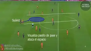 Movimientos de Desmarque de LUIS SU&Aacute;REZ
