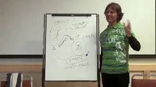 How Can I Access and Heal Shame (Related to Sexual Abuse), How Does Shame Feels Like?