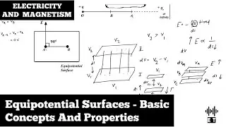 Equipotential Surfaces| Basic Concepts And Properties | Electricity And Magnetism