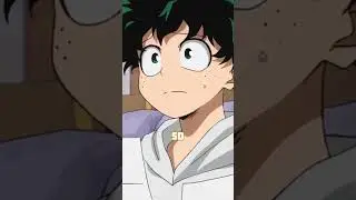 All Might vs Gang Orca